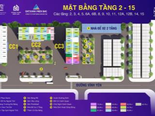 Chung cư giá 600tr chỉ có ở tại đây, ngay trung tâm thành phố thanh hóa, thuận tiện giao thương