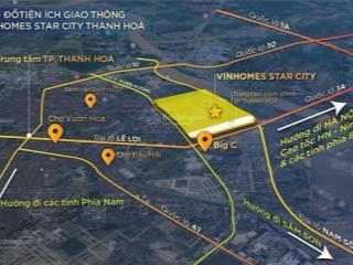 Chỉ chưa đến 2 tỷ đã có thể sở hữu căn hộ đáng mơ ước tại vinhomes city
