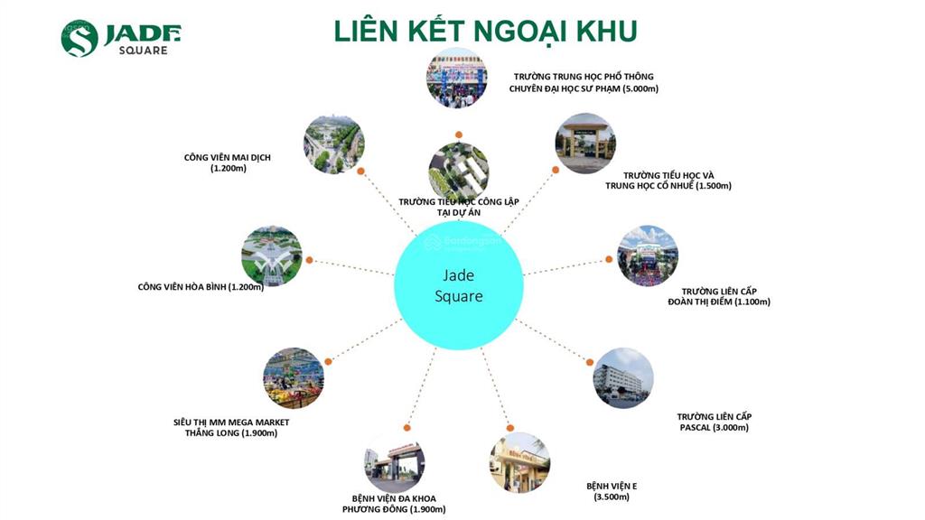 (jade square) 10 suất ngoại giao cuối từ chủ đầu tư để nhận tới 12,5% chiết khấu sớm giá tốt nhất