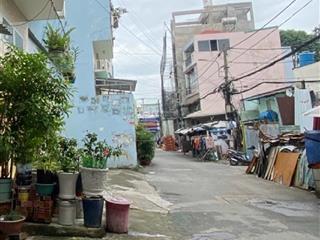 Bán 430m đất đường quang trung  p11 gò vấp  hxh  giá rẻ chính chủ cần bán gấp