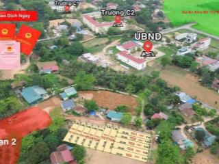 Em đang có 4 lô đất ở tại huyện thạch thành và thọ xuân  thanh hoá. giá chỉ từ 200  300 triệu/lô