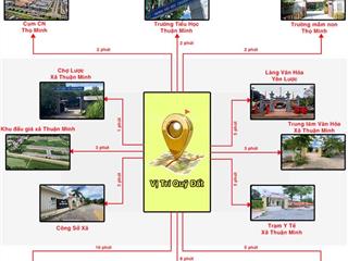 Chính chủ cần bán mảnh liền kề 102m2, cạnh khu công nghiệp thọ minh  thanh hoá.