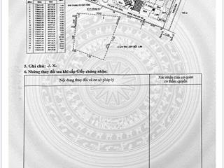 Căn shop kd mặt tiền nguyễn văn hưởng thảo điền q2. bán 29 tỷ 150m2  đang thuê 840tr/ năm. sẵn sổ