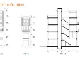 Nhà phố quy nhơn 4,5 tầng mở bán đợt 1, giá dự kiến cực kì ưu đãi, đáng đầu tư