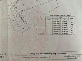 Bán đất đường rừng sác, bình khánh, cần giờ, hcm giá siêu tốt