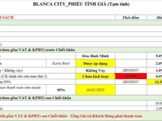 Bán căn hộ sun group vũng tàuđầy đủ nội thấttầng 12 view trọn biểncạnh công viên sun world