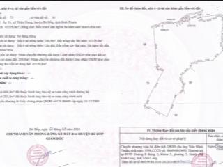 Bán đất thiện hưng, bù đốp, bình phước, 14 tỷ, 45.359 m2, phù hợp cho nhiều mục đích sử dụng.