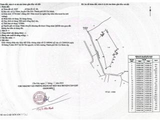 Bán đất biệt thự nhà vườn nghỉ dưỡng, homestay cần giờ giá rẻ nhất tp hồ chí minh chỉ 1,1 triệu/m2