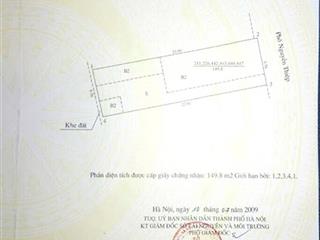 Bán nhà mặt phố nguyễn thiệp ba đình hà nội.