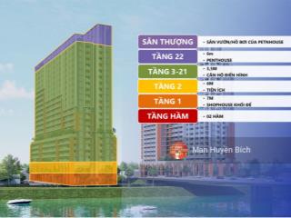 Bán căn 1pn, 2pn view sông, pháo hoa, ngay tttp mới hoà xuân, vị trí đẹp, đa tiện ích, giá gốc cđt.