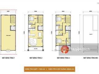 Bán căn ngoại giao shophouse 5 tầng sunsymphony, mặt tiền đường trần hưng đạo,ban công hướng đông.