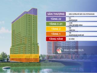 Em bán căn 2pn sun spana hướng đông bắc tầng cao view cầu rồng, mua trực tiếp từ chủ đầu tư ạ
