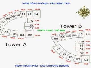 Cho thuê căn hộ 2 phòng ngủ, view đẹp, nhìn ra sông hồng, 81m, 2 ngủ, 2wc, nội thất sang trọng