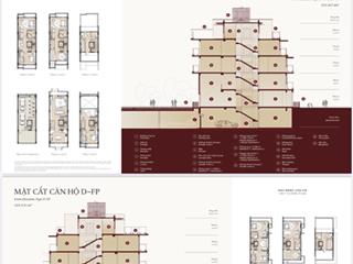 The glen villa celadon city tt 22% nhận nhà giá gốc cđt, căn vip siêu đẹp, chiết khấu ngay 29%
