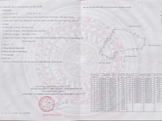 Bán đất 16.691m² ngang 140m chỉ 2.5tỷ, hồng sơn, lâm đồng(mới) xã hồng liêm, hàm thuận bắc (cũ)