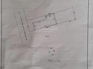 Bán đất tặng dãy trọ kiệt trải nhựa 6m lê hữu trác