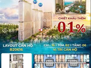 Căn hộ góc view biển  công viên sun world tại blanca city by sun group  tp.hcm