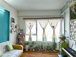 Cho thuê căn hộ ehome 5 quận 7.54m2,1pn 1wc giá siêu rẻ