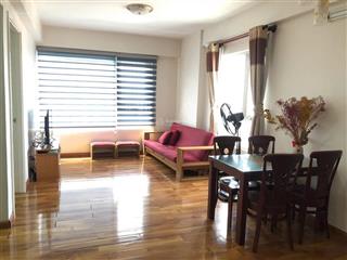 Cho thuê căn hộ ehome5,quận 7..68m,2pn2wc giá siêu rẻ