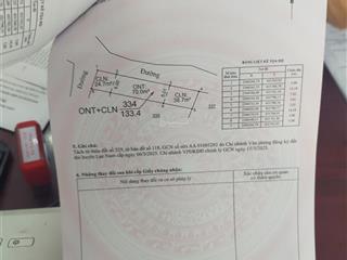 Chỉ 410tr có thương lượng có ngay mảnh đất nằm tại kdc  lô góc  đường thông thoáng, ô tô tránh