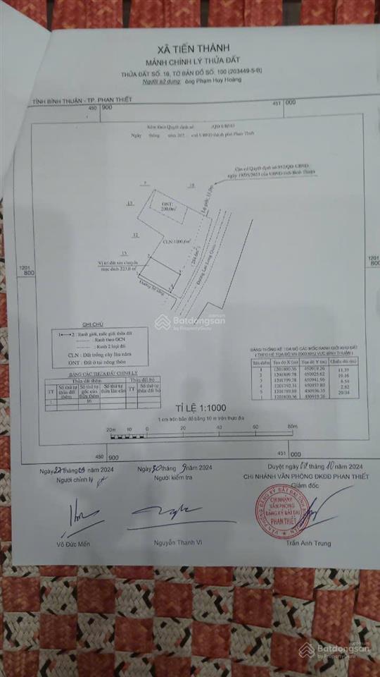 Chính chủ bán đất gần novaworld phan thiết đối diện champa resort 1543.6m2 mặt tiền rộng 48m