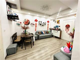 Cần bán căn penthouse ct8 đại thanh 49.9m2, 2 phòng ngủ giá chỉ 2 tỷ.  0967 828 ***