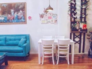 Cho khách độc thân hay vợ chồng trẻ k gian nghỉ ngơi xịn sò 49m2 1pn ở lexington an phú q2 giá 12tr