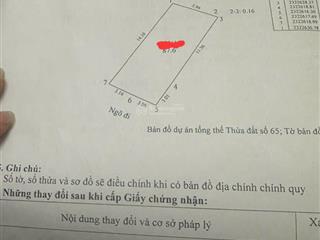 Bán đất tặng nhà 3 tầng, diện tích 88m2, 12 tỷ tại trần đại nghĩa, bách khoa, hai bà trưng, hà nội