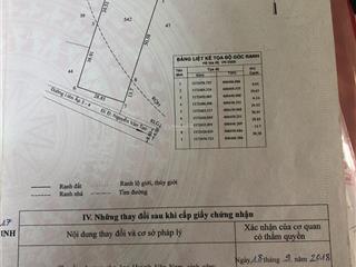 Bán nhà vườn trồng cây ăn trái chăn nuôi