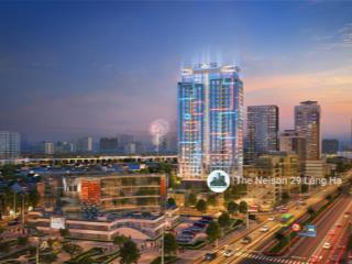 Tổng hợp quỹ căn vị trí đẹp  chọn lọc hàng ngày  ưu đãi hấp dẫn, linh hoạt dòng tiền