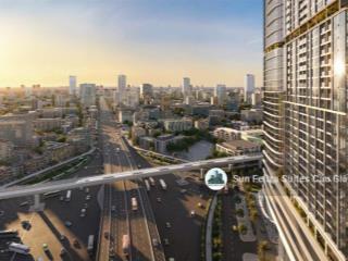 Tổng hợp quỹ căn vị trí đẹp  chọn lọc hàng ngày  chính sách hấp dẫn, linh hoạt dòng tiền