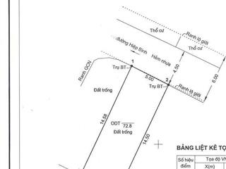 Hàng đầu tư ngang 5m rất hiếm,ngay đường hiệp bình,hiệp bình chánh,thủ đức,75m2,hẻm xe tải,giá 6,9t