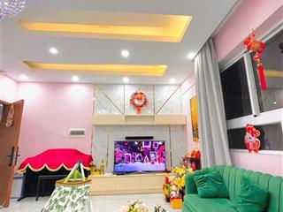 Bất động sản hưng ngân 1pn 2pn 3 pn  1,8 tỷ 2.2 tỷ  2.8 tỷ