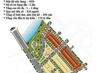 Bán đất khu dân cư bình lợi 4x17m, đường nhựa 12 m, quận bình thạnh, tphcm. giá chính chủ 8,2 tỷ