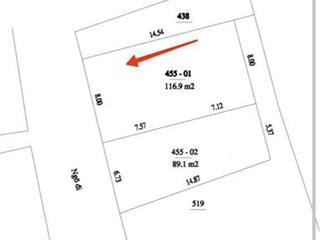 Bán đất 116,9m2 tại xã phương tú, ứng hòa, hà nội, giá 3,5 tỷ, view đẹp, nhiều tiện ích