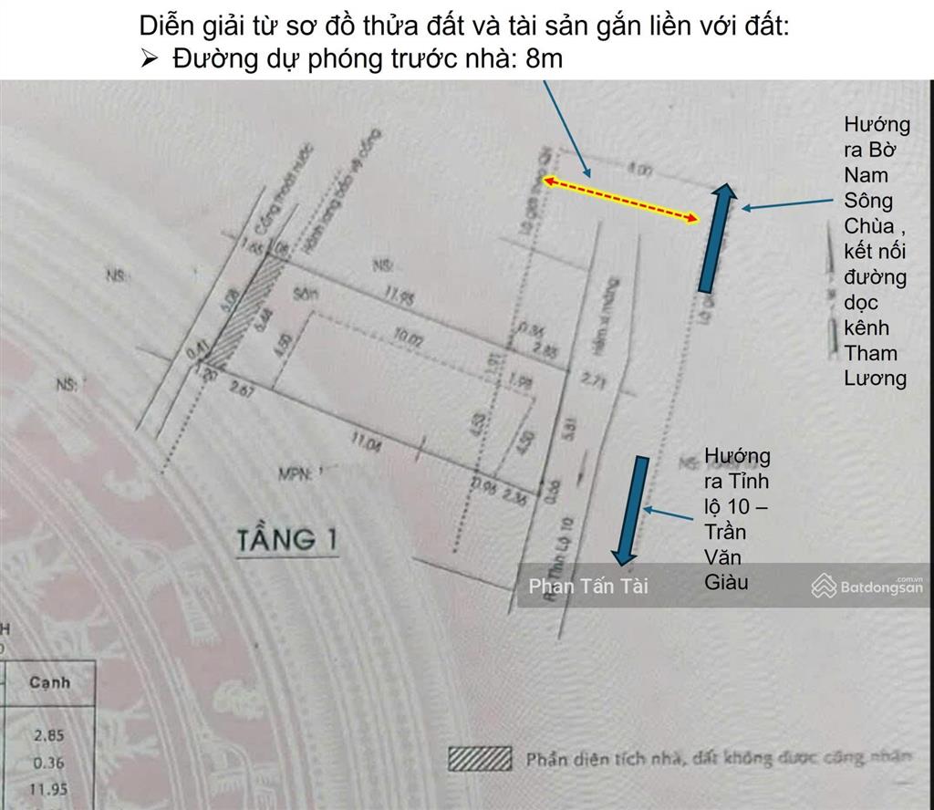 Bán nhà c4 dòng tiền 5 trọ trên đất 103m2 odt còn 80m2 xây full khi mở hẻm 8m ở tỉnh lộ 10 tân tạo