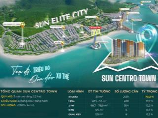 Chính thức booking căn hộ dự án Sun Centro Town Hạ Long chỉ từ 50 triệu có hoàn lại