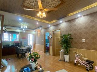 Bán nhà căn góc 3 mặt thoáng  kđt nam trung yên  70m²  chỉ 4.75 tỷ