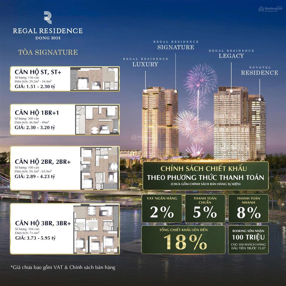 Sốc! căn hộ biển quảng bình chỉ từ 1.5 tỷ sở hữu lâu dài, view sông nhật lệ