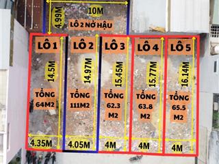 Còn 5 lô sổ riêng giá từ 56tr/m2 gần chợ bình long