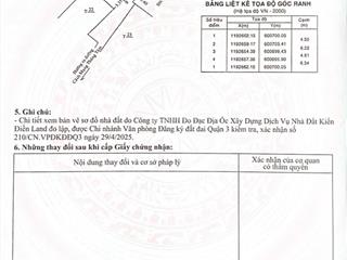 Em cần bán căn nhà chính chủ 390/6/19 cmt8, phường nhiêu lộc (địa chỉ cũ phường 10, quận 3)