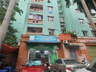 Bán chung cư n2c hoàng minh giám, 68m2 2 ngủ 2w, lô góc 3 thoáng giá tốt nhỉnh 4 tỷ