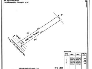 Đất full thổ cư 8 nền giá rẻ xã long khánh huyện bến cầu tây ninh,  0849 693 ***