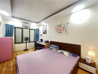 Bán gấp nhà ,ôtô đỗ gần, ngõ nông 33m2, 6,28 tỷ tại triều khúc, thanh xuân bắc, thanh xuân, hà nội