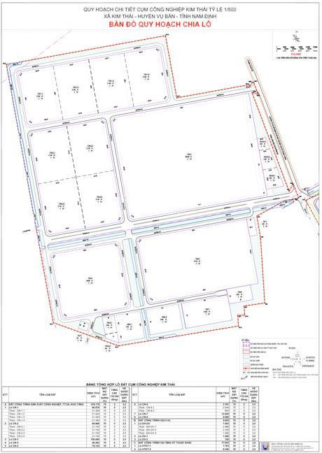 Cđt bán đất ccn kim thái xd nhà máy ngành cơ khí, sx. diện tích 1ha (2,5tr/m²)