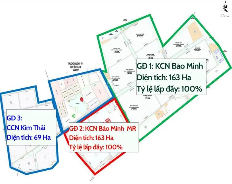 Cđt bán đất ccn kim thái xd nhà máy ngành cơ khí, sx. diện tích 1ha (2,5tr/m²)