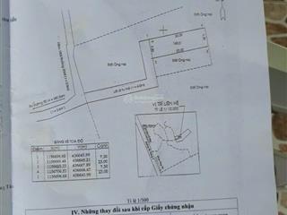 Bán nhà chính chủ tại phường 12 tp vũng tàu