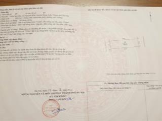 Bán đất 100m2 sơn du, nguyên khê, đông anh  nhìn ra đường võ nguyên giáp