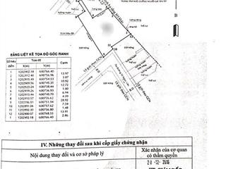 1. TX24 - 100% ĐẤT THỔ CƯ - KHU HIỆN HỮU - NGAY TRUNG TÂM PHƯỜNG THẠNH XUÂN - 980TR