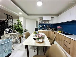 Chỉ 4tỷ sở hữu nhà phú nhuận đang cho thuê 20 triệu / tháng hd 3 năm, trung tâm mua sắm kinh doanh